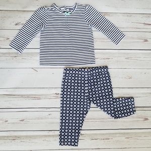 Girl's 12 Month Outfit